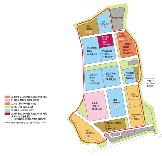 13.섬유제품 제조업, 20.화학물질,화학제품 제조업(의약품 제외), 21.의료용 물질 및 의약품 제조업, 22.고무,플래스틱제품 제조업, 25.조립금속제품 제조업, 26.전자부품,컴퓨터,영상,음향 및 통신장비 제조업, 28.전기장비 제조업, 29.기타 기계,장비 제조업, 30.자동차,트레일러 제조업